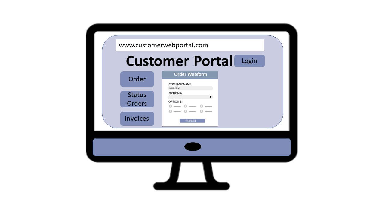customer portal.png