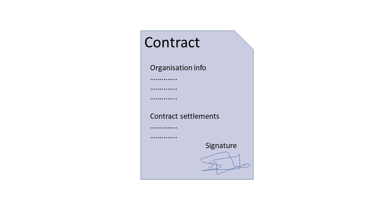 automatisch contract genereren